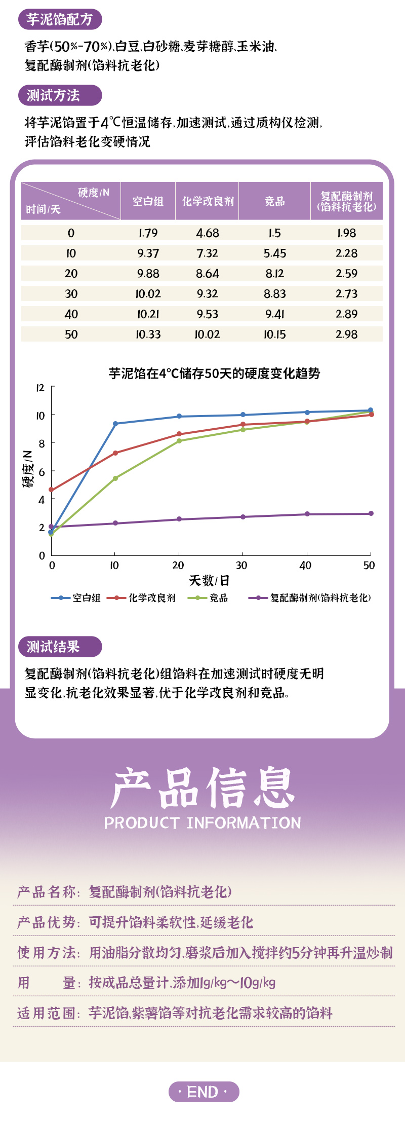 芋泥馅推文_03.jpg